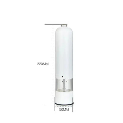 Electric Salt–Pepper Grinder NovaLuxShop
