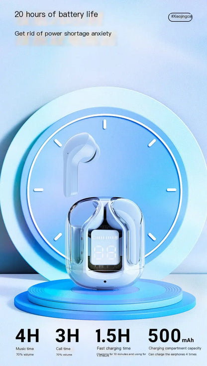 Wireless Bluetooth Earbuds with Noise Canceling NovaLuxShop