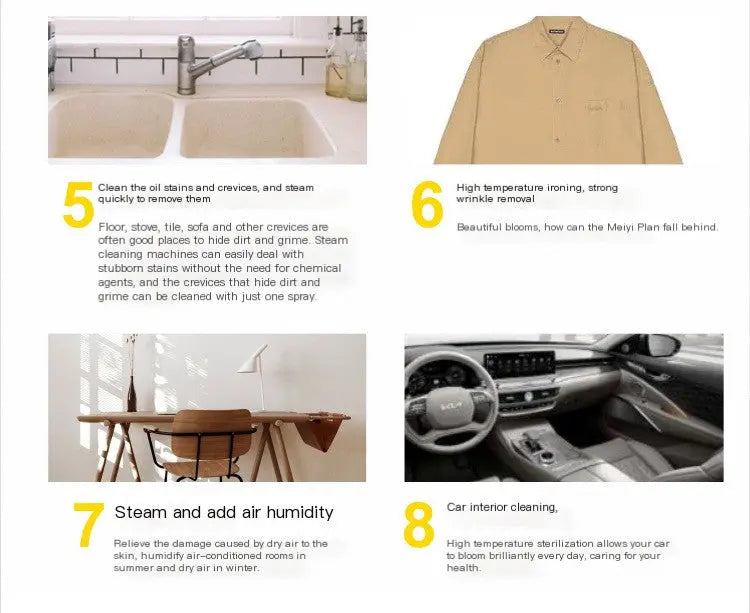 High Temperature Steam Cleaner NovaLuxShop